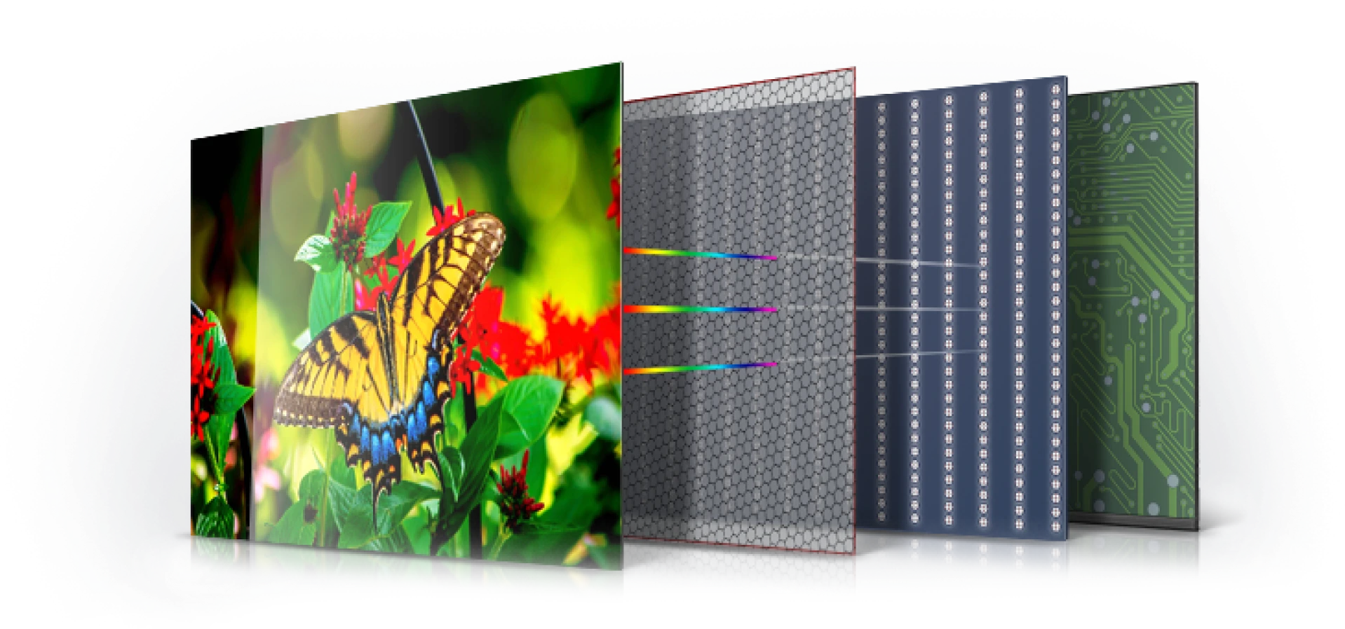 ТехнологияArtView 